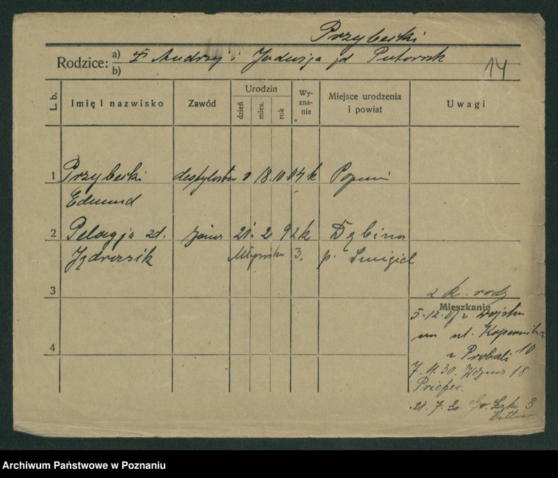 Obraz 16 z jednostki "Przonowska - Przybyła"