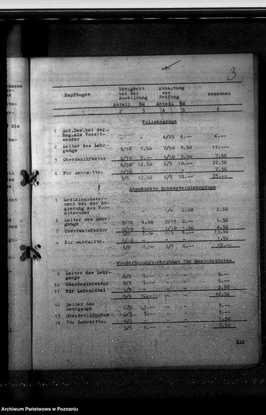 Obraz 7 z jednostki "Zahlenmässige Übersichten über das Medizinalpersonal. Ausbildung der Desinfektoren."