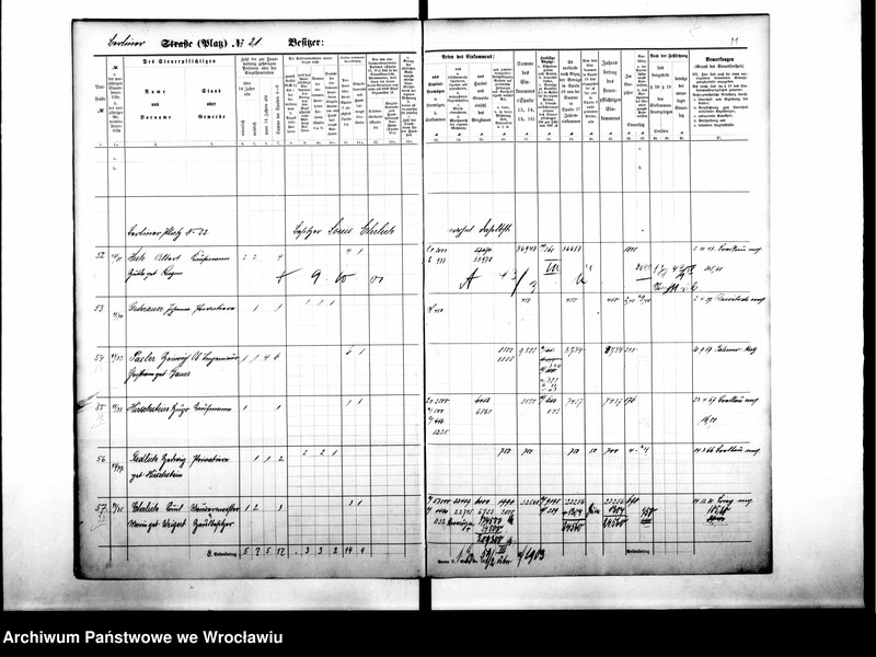 image.from.unit.number "Personenverzeichnisse"