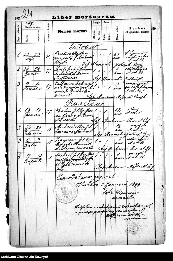 image.from.unit.number "Parafia: Kutkorz. Dekanat: Gliniany. Kopie z ksiąg metrykalnych ur., śl., zg. dla miasta Kutkorz i wsi: Bezbrudy, Firlejówka, Krasne, Olszanka, Ostrów, Rusiłów."