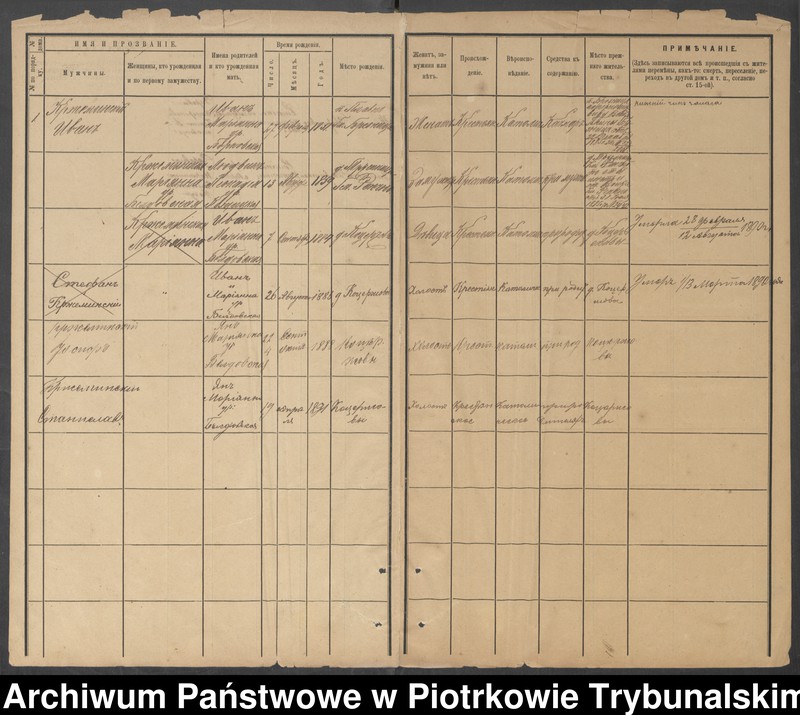 image.from.unit.number "[Księga ludności stałej wsi: Kocierzowy, Fryszerka, Wąglin, Chaba, Antoniów]"