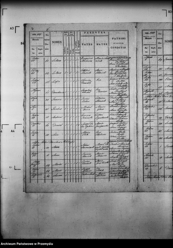 image.from.unit.number "[Kopie ksiąg metrykalnych parafii Milik z filią Andrzejówka (dekanat Muszyna)]"