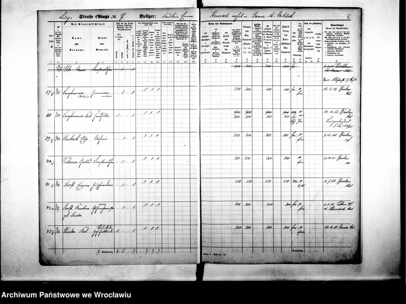 image.from.unit.number "Personenverziechnisse.Personenverziechnisse"