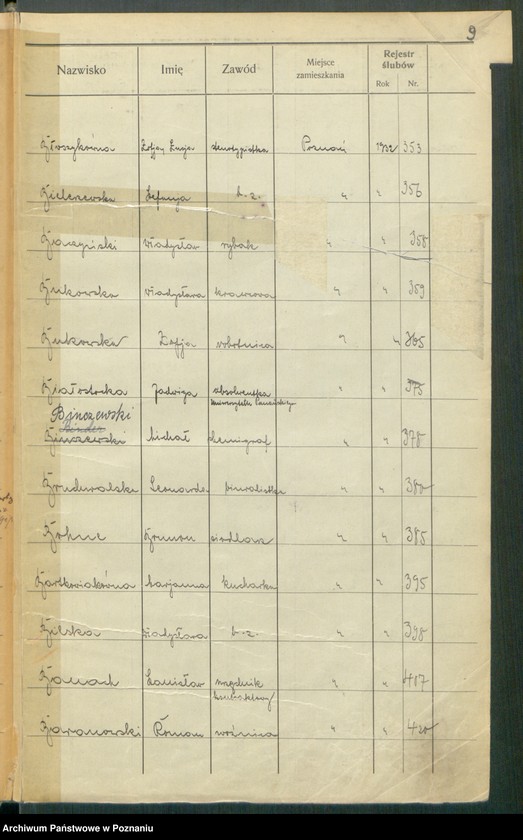 Obraz 11 z jednostki "Spis alfabetyczny małżeństw za 1932"