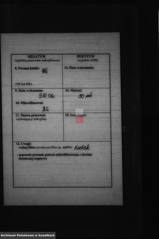 image.from.unit.number "Dokumenty Brakosočetavšichvsja R-K Prichoda za 1899 g."