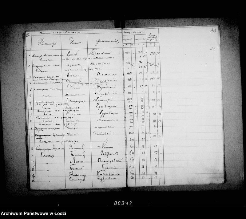 Obraz 18 z jednostki "Trebovatel´nych vedomostej soderžanija činovnikov i služiteli Lodzinskogo Gorodovago Magistrata"