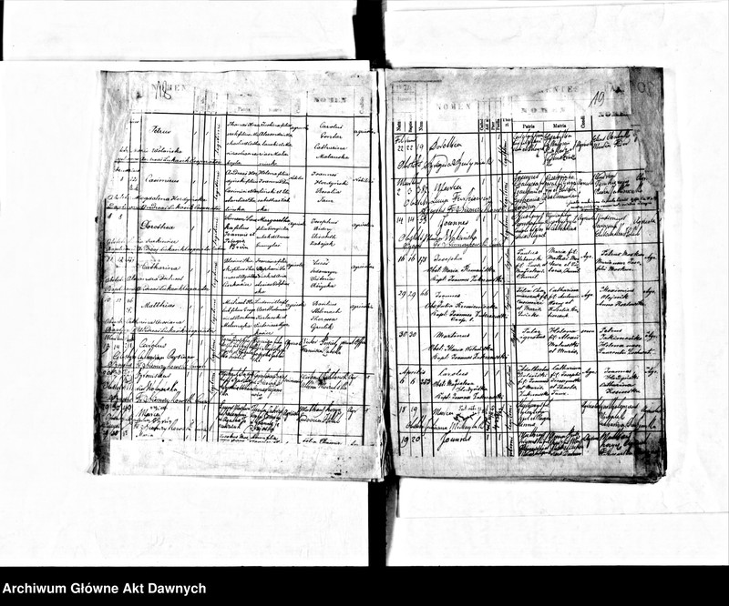 image.from.unit.number "Parafia: Złotniki. Dekanat: Podhajce. Księga metrykalna urodzeń dla całej parafii."