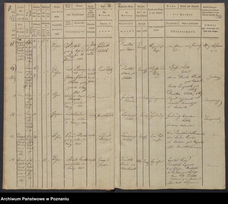 Obraz 12 z jednostki "[Akta urodzeń i chrztów, zapowiedzi i ślubów, zgonów i pogrzebów]"
