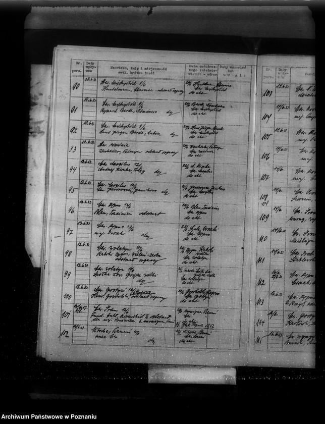 Obraz 19 z jednostki "/Spisy/ spraw łowiectwa grupa III materia 1-12"