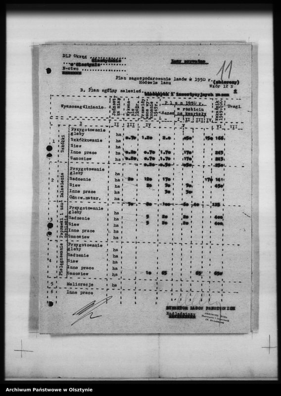 image.from.unit.number "Plan leśnictwa lasów prywatnych"