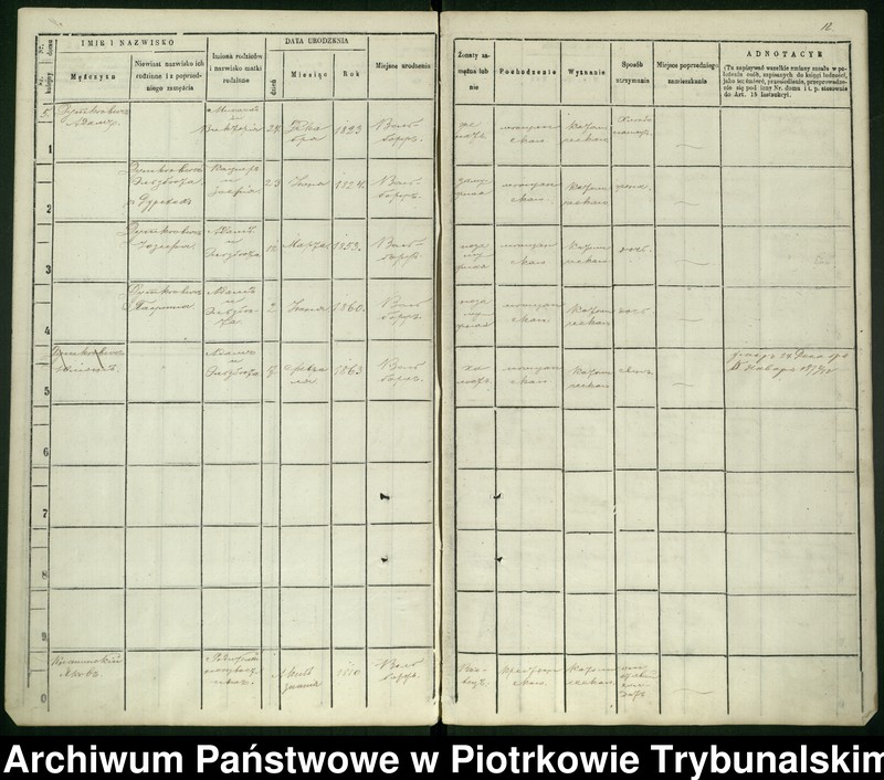 image.from.unit.number "[Księga ludności stałej osady Wolbórz]"