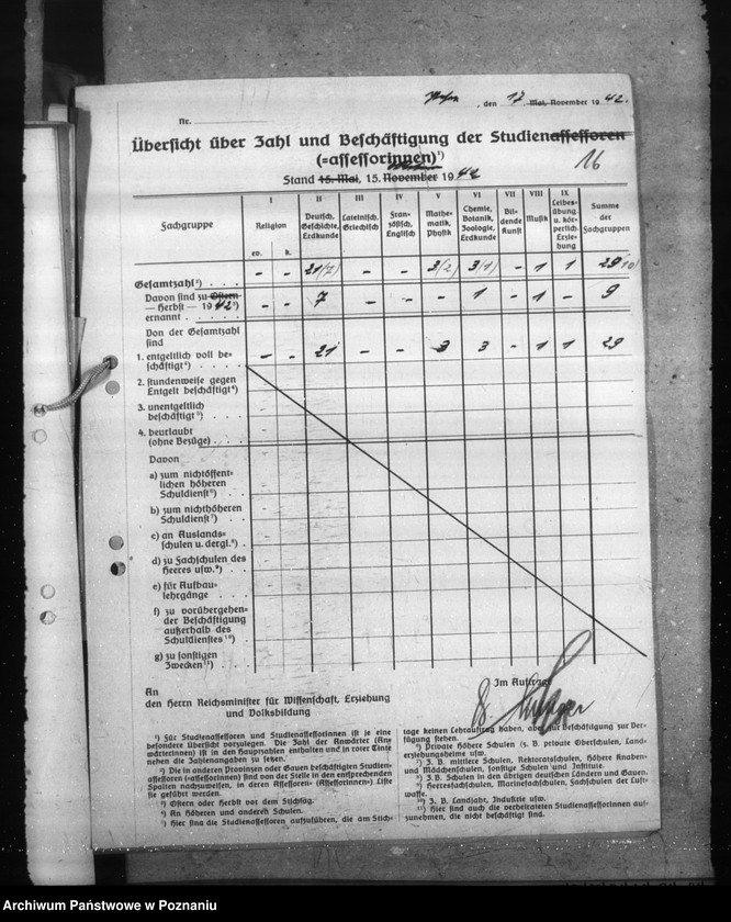 Obraz 20 z jednostki "Statistische Angaben der Oberschulen"