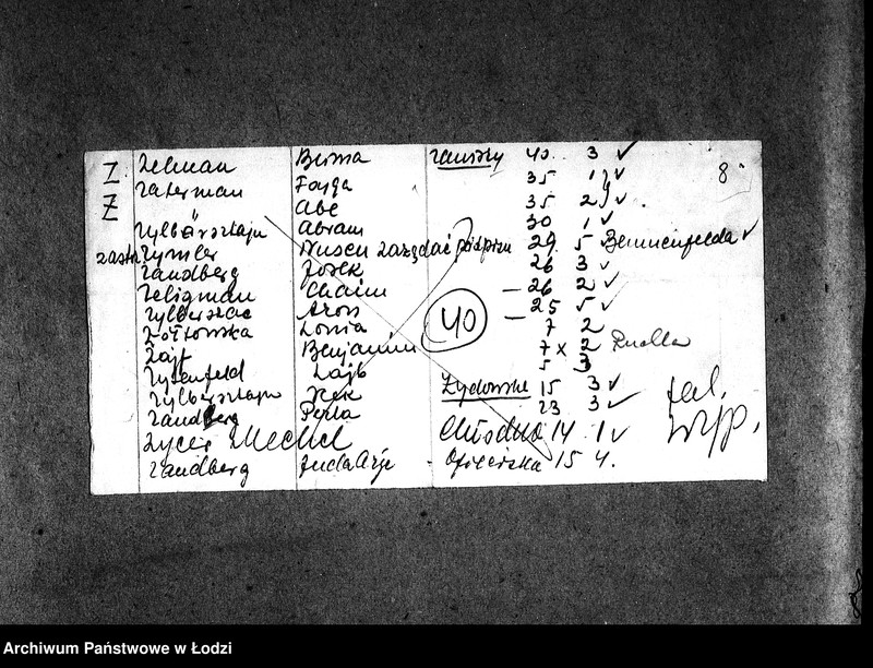 Obraz 11 z jednostki "[Spisy robotników Wydziału Robót Publicznych otrzymujących talony na bezpłatne obiady]"