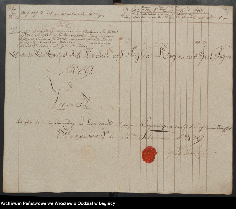 image.from.unit.number "Duplicat der Harpersdorfer Kirchenbücher von der Gemeinde Ober Harpersdorf Langen Neudorf"