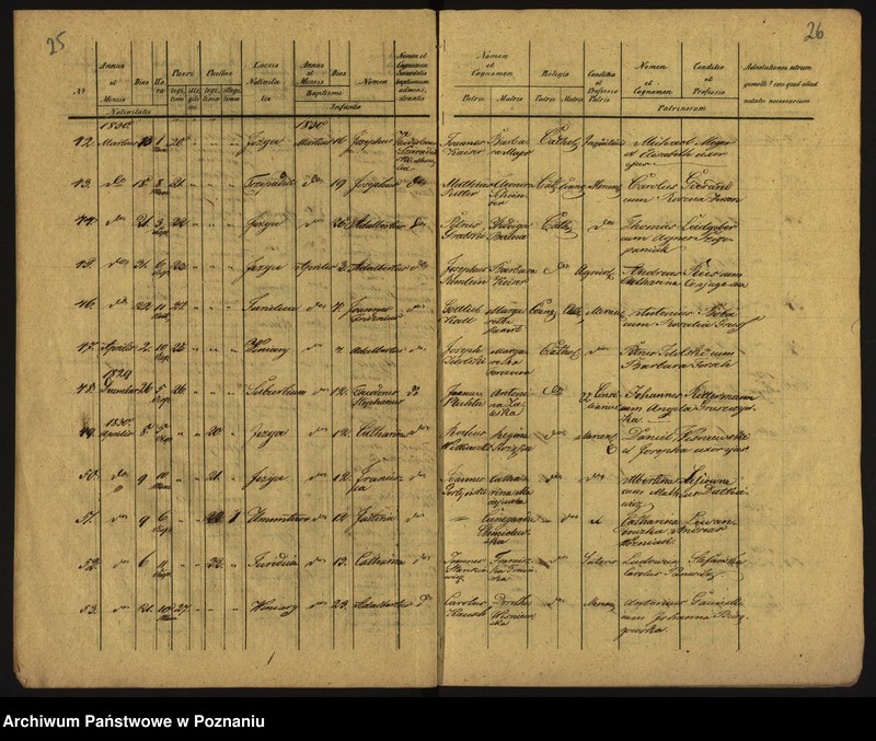 Obraz 16 z jednostki "Księga urodzeń, małżeństw i zgonów"