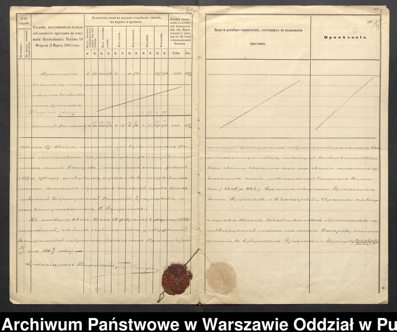 image.from.unit.number "Tabela likwidacyjna wsi Gąsiorowo gm. Zaręby Kościelne powiatu ostrowskiego"