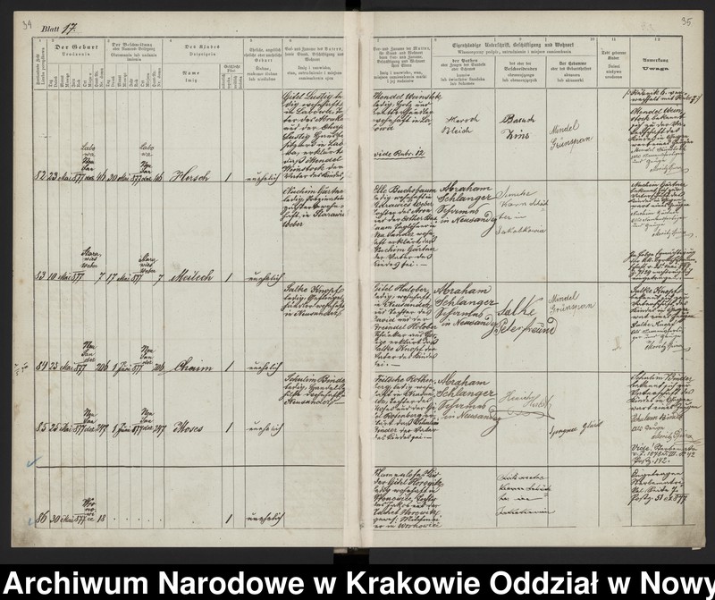 image.from.unit.number "Księga urodzeń"