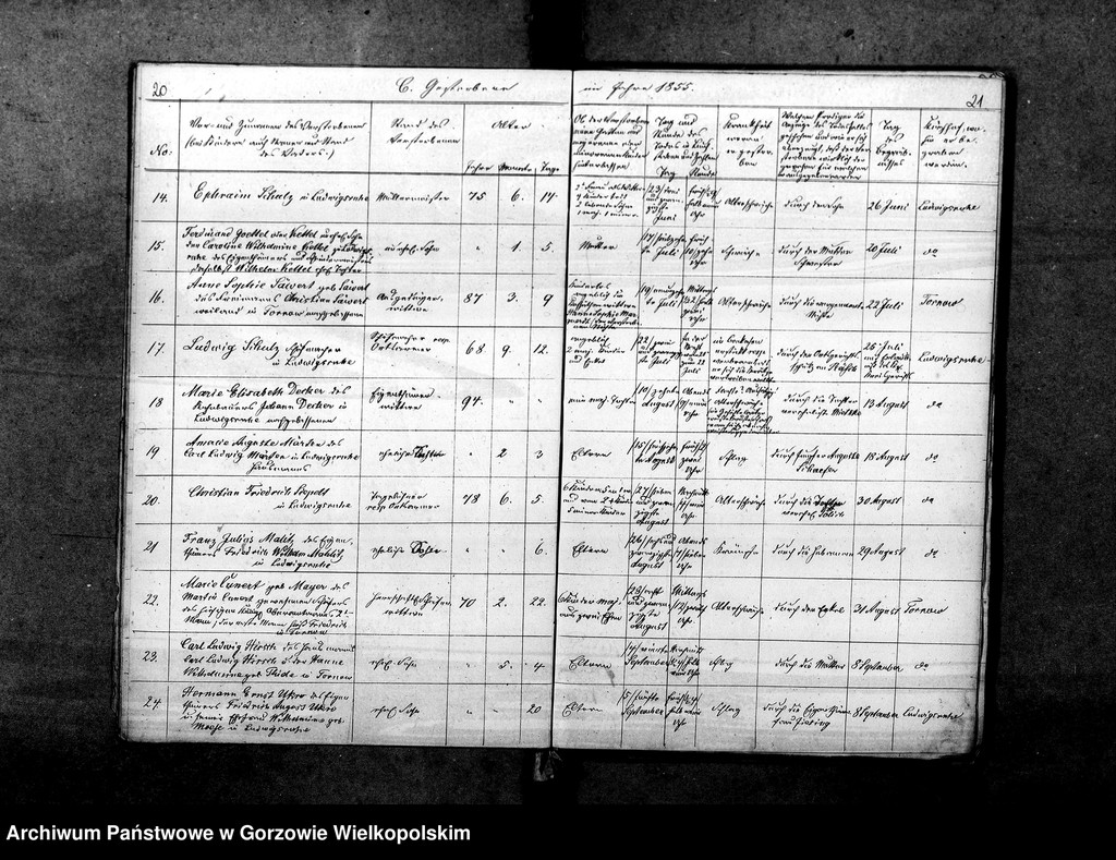 image.from.unit.number "Duplikate der Kirchenbücher von Tornow: Ludwigsruh (Lubiszyn), Wildwiese (Dzikowo), Splinterfelde (Tarnówka), Tornow (Tarnów), Diedersdorf, Neu Diedersdorf (Nowe Dzieduszyce), Charlottenhof (Sosny)"