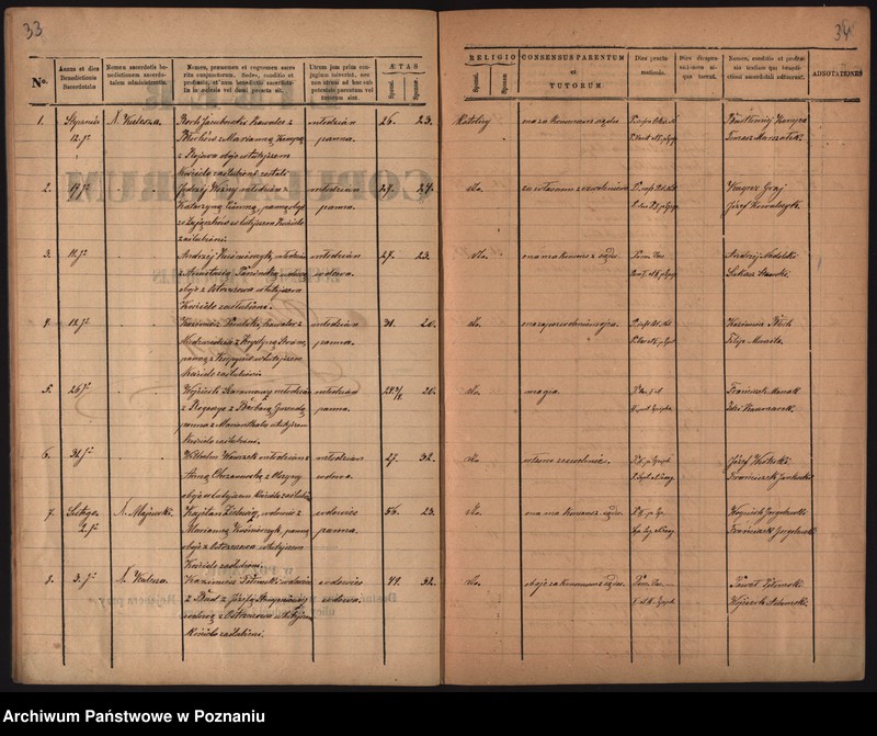 image.from.unit.number "Duplikat urodzonych, zaślubionych i zmarłych"