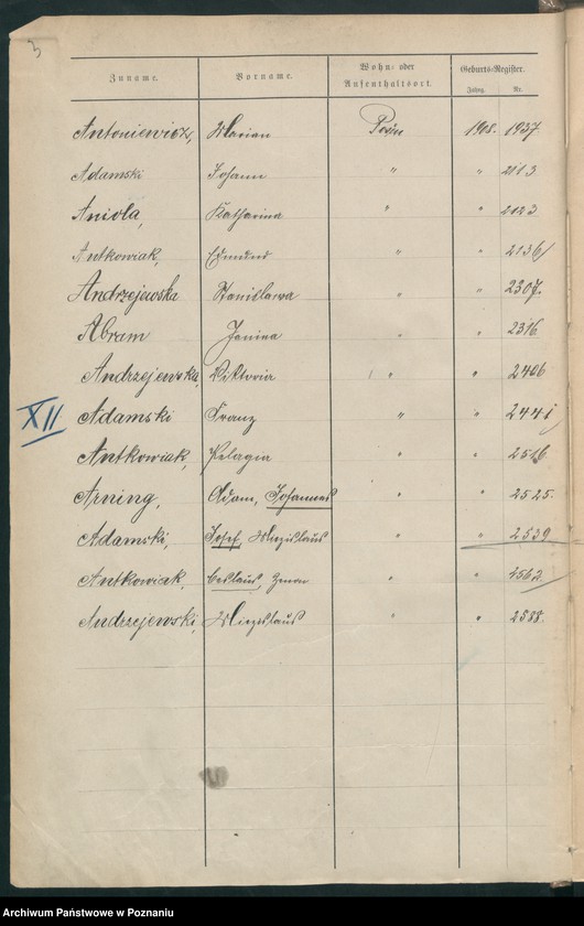 Obraz 4 z jednostki "Spis alfabetyczny urodzeń za 1908"