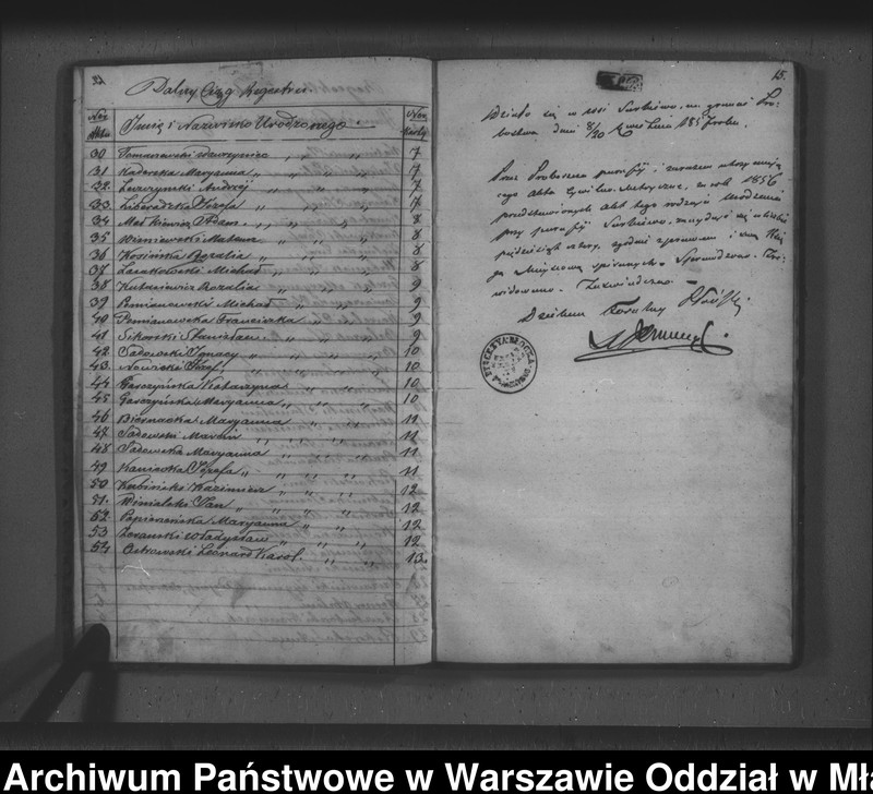 image.from.unit.number "Akta urodzeń, małżeństw i zgonów"