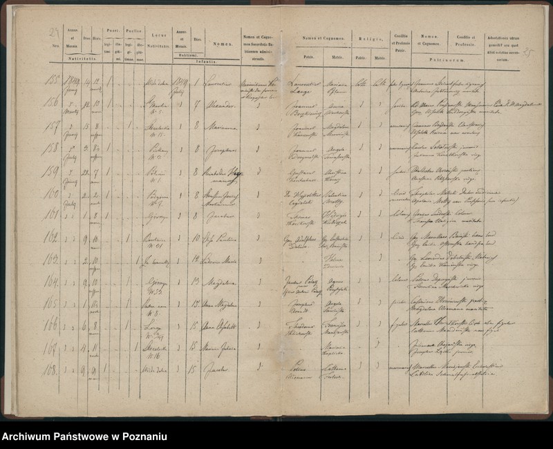 Obraz 15 z jednostki "Księga urodzeń"