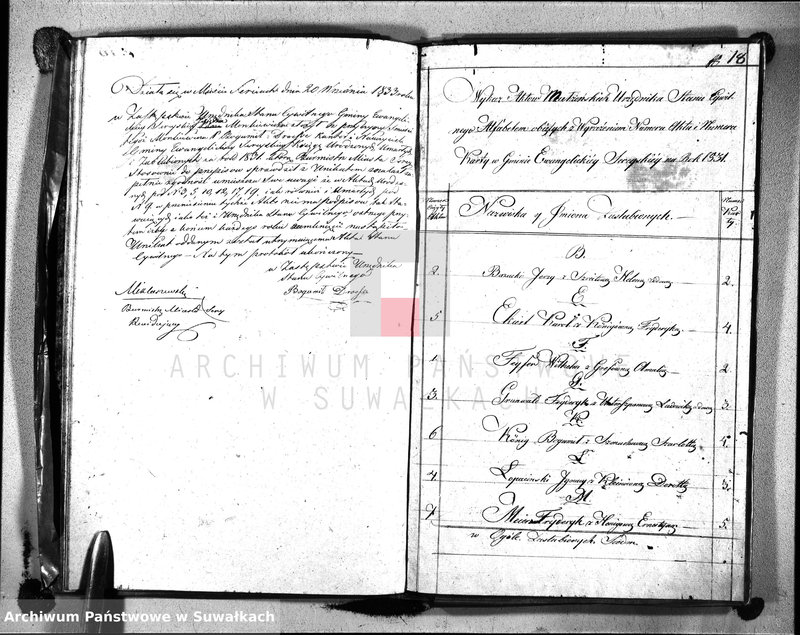 image.from.unit.number "Księga Duplicat Aktów Urodzonych, Zeszłych i Zaślubionych Proboszcza i Urzędnika Stanu Cywilnego Parafii Ewangelickiey Sereyskiey na Rok 1831-szy Sporządzony"