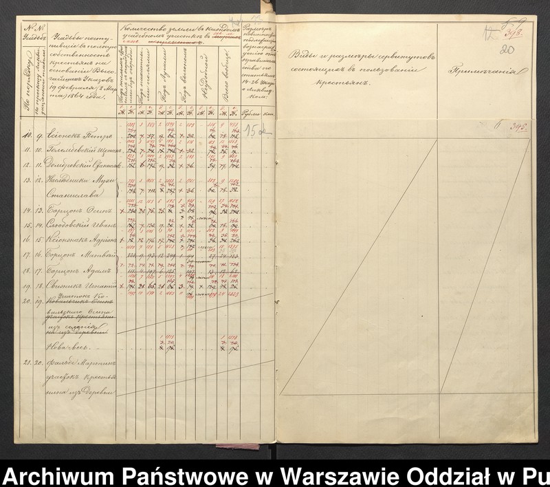 image.from.unit.number "O urządzaniu chłopów byłej rządowej wsi Ciski, gm. Długosiodło, wchodzącej w skład prywatnej własności Przetycz podlegającej ziemianinowi Stanisławowi Damięckiemu cz.16"