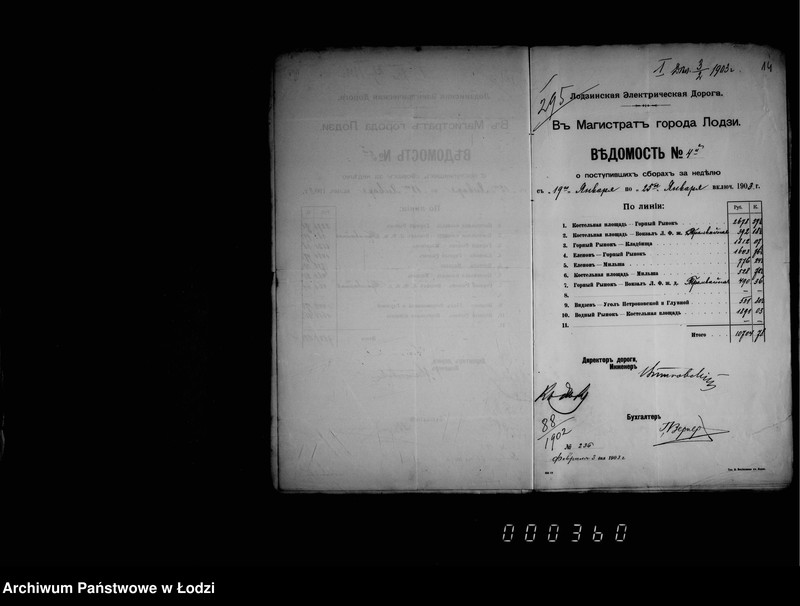 Obraz 16 z jednostki "O dochodach s eksploatacji tramvaev v 1903 godu"