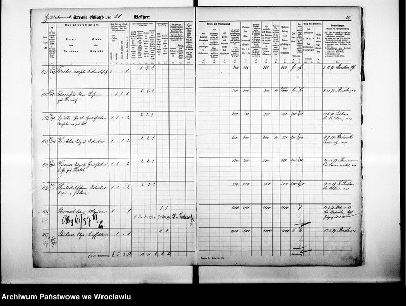 image.from.unit.number "Personalienverzeichnisse"