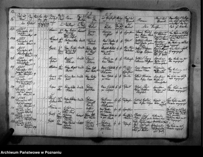 Obraz 16 z jednostki "Księga urodzonych, zaślubionych i zmarłych"