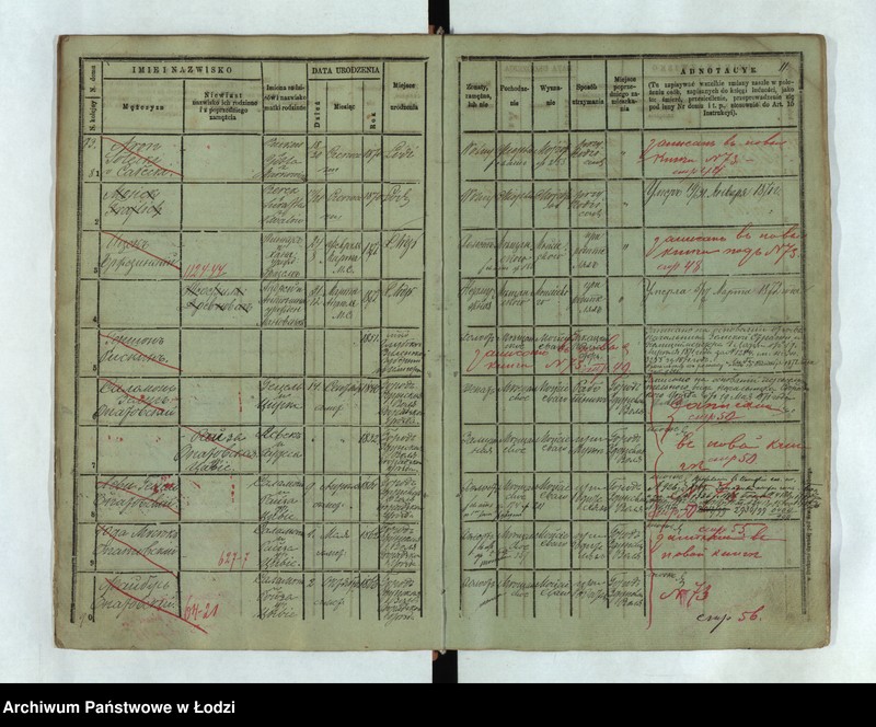 Obraz 14 z jednostki "Księga ludności stałej Łódź - cyrkuł I nr 73-120"