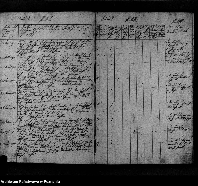 image.from.unit "Trau- Register"