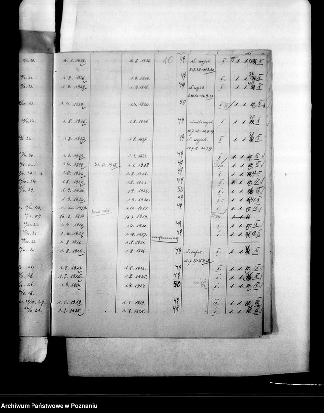 Obraz 13 z jednostki "Inspektorat Szkolny- Września"