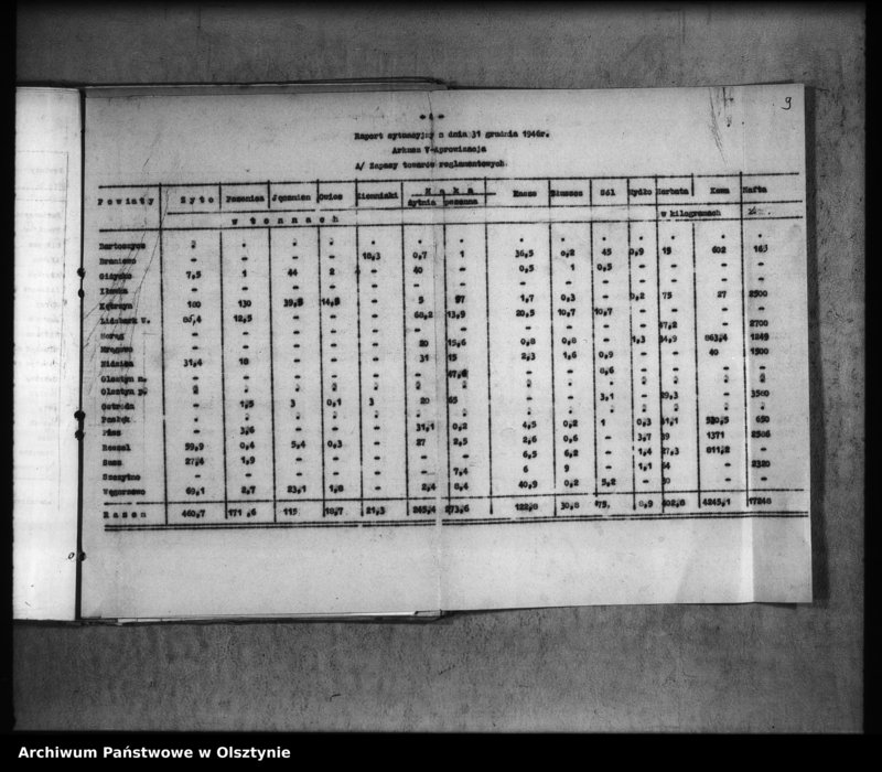 image.from.unit.number "Raporty statystyczne i sprawozdania"