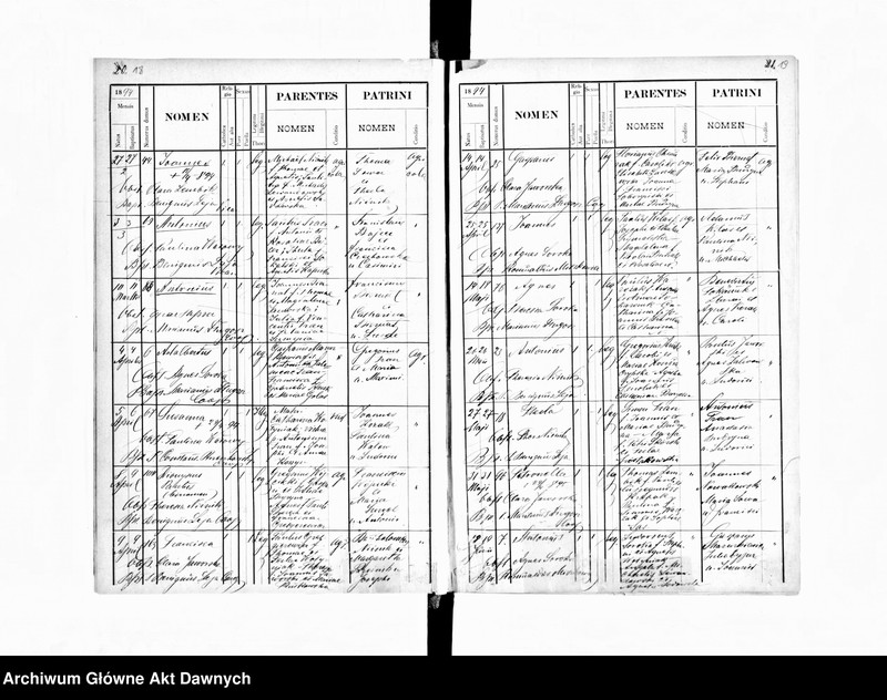 image.from.unit.number "Parafia: Zbaraż. Dekanat: Tarnopol. Księga metrykalna urodzeń, ślubów i zgonów dla miasta Zbaraż i wsi: Bazarzyńce, Czahary Starozbaraskie*, Czernichowce z Werniakami, Dobromirka**, Głuboczek/Hłuboczek Mały, Hrycowce, Jacowce**, Huszczanki**, Kapuścińce****, Klebanówka z Korszyłówką**, Krasnosielce***, Kretowce, Lisieczyńce*****, Łubianki Wyższe, Łubianki Niższe, Łozówka**, Obodówka**, Maksymówka*, Ochrymowce******, Roznoszyńce, Sieniawa***, Sieniachówka***, Supranówka**, Szyły***, Szelpaki*****, Stryjówka******, Suchowce*****, Tarasówka, Terpiłówka**, Wałachówka******, Załuże Wielkie i Małe, Zarudzie******, Zarudeczko****, Stary Zbaraż."