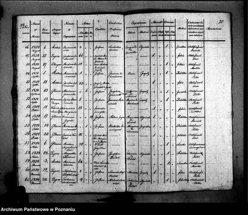 Obraz 15 z jednostki "Duplikat libri baptisatorum, copulatorum, mortuorum"