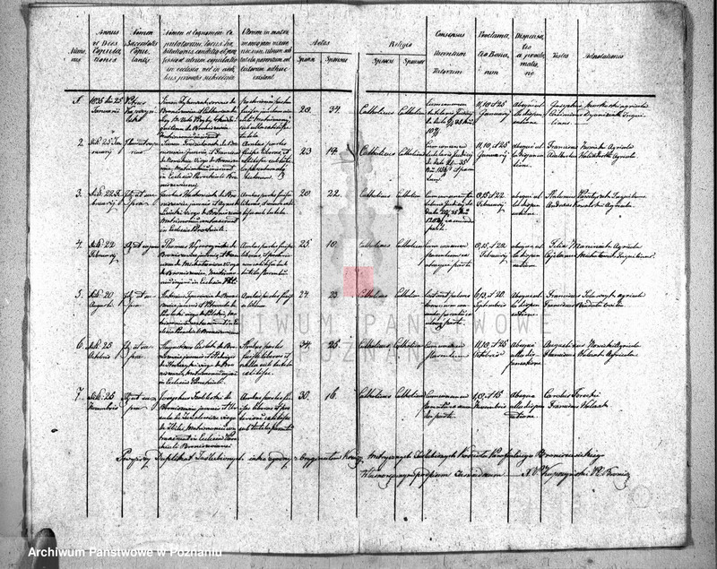 image.from.unit.number "Akta urodzeń, małżeństw i zgonu"