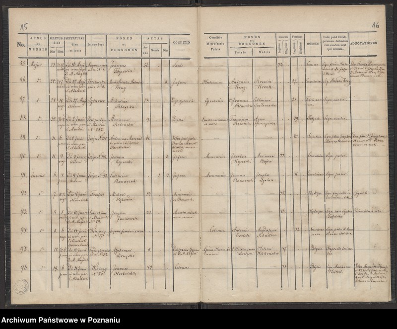 Obraz 10 z jednostki "Księga zgonów"