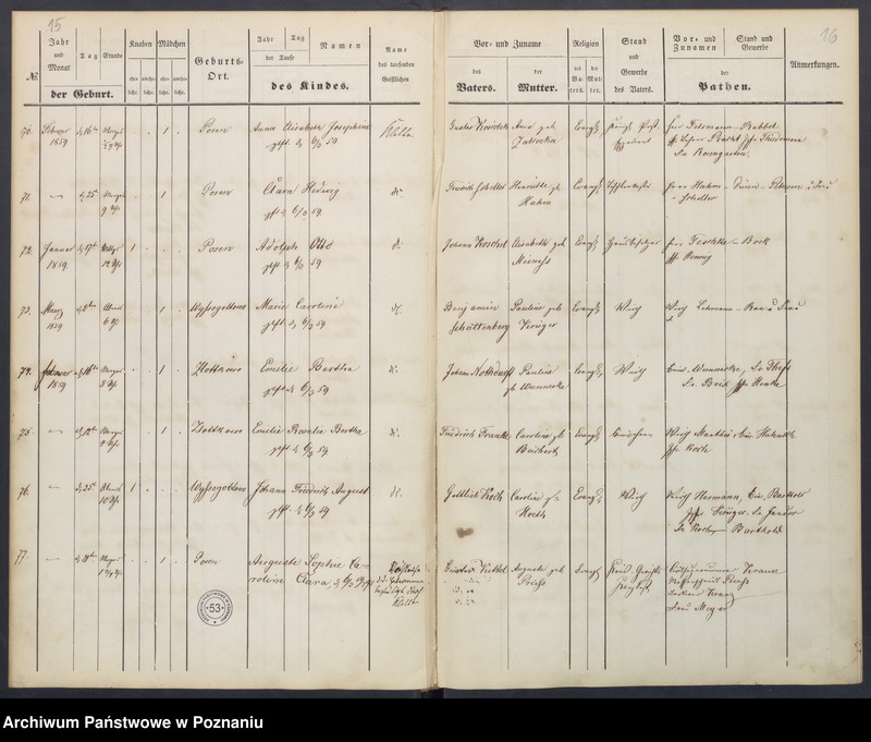 image.from.unit.number "[Akta urodzeń i chrztów, zapowiedzi i ślubów, zgonów i pogrzebów]"