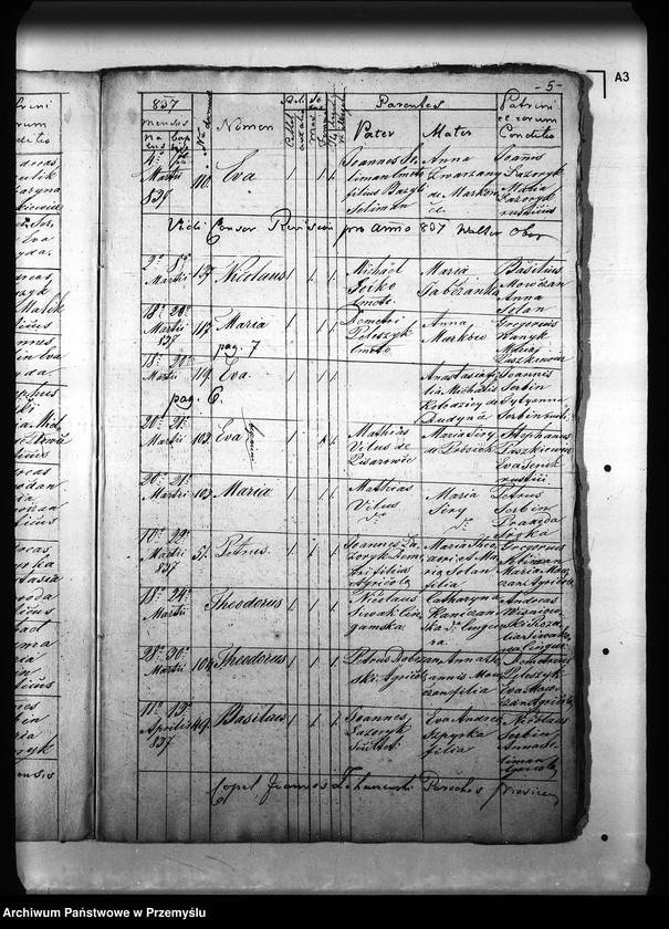 Obraz 9 z jednostki "[Kopie ksiąg metrykalnych parafii Prusiek z filią Sanoczek (dekanat Sanok)]"