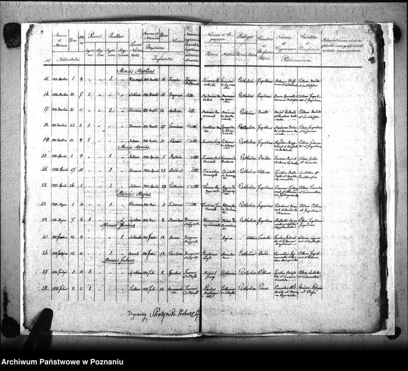 image.from.unit.number "Liber baptisatorum, copulatorum, mortuorum"