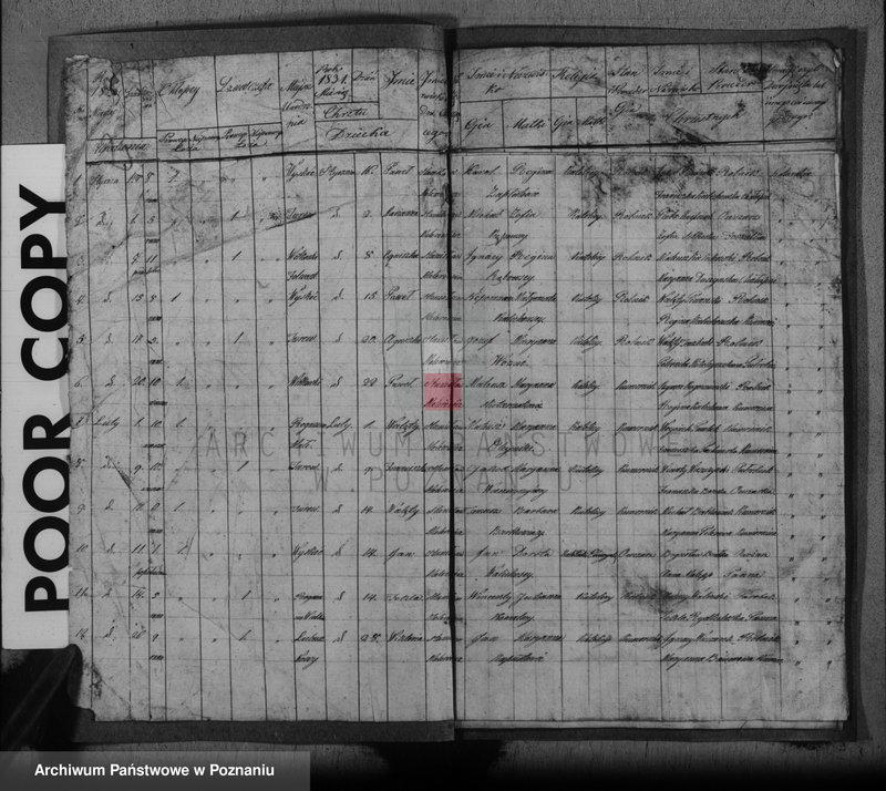 image.from.unit.number "Duplikat urodzonych, zaślubionych i zmarłych"