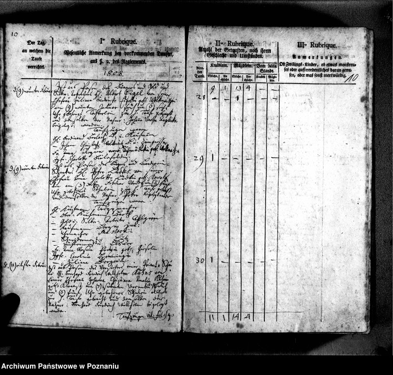 image.from.unit.number "Taufbuch"