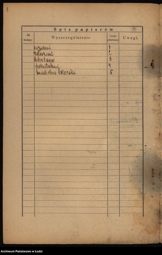 Obraz 3 z jednostki "Abram Farber – sprzedaż przędzy"