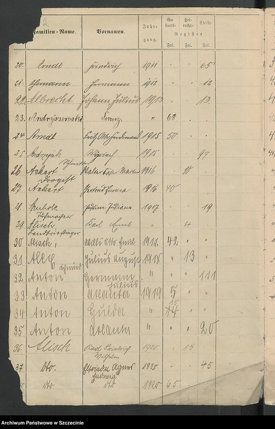 image.from.unit.number "Beilage zu den Kirchenbuchs Duplikaten von Justemin [Gostomin], Amalienburg [Gildnica] und Gebelshoff [Mąkorzyno]."