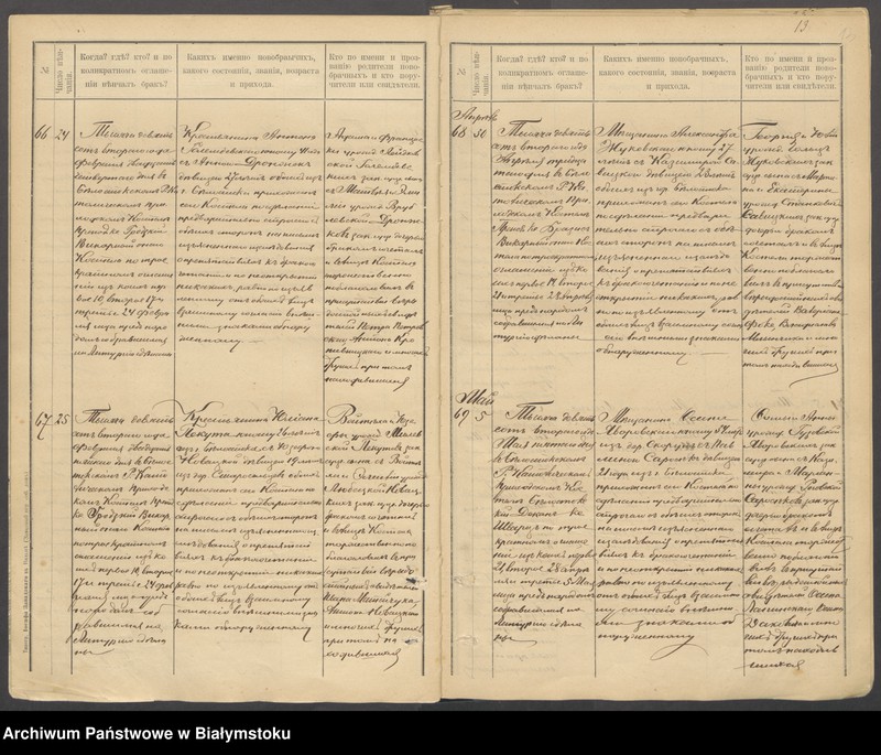 image.from.unit.number "[Akta małżeństw za lata 1902-1905]"