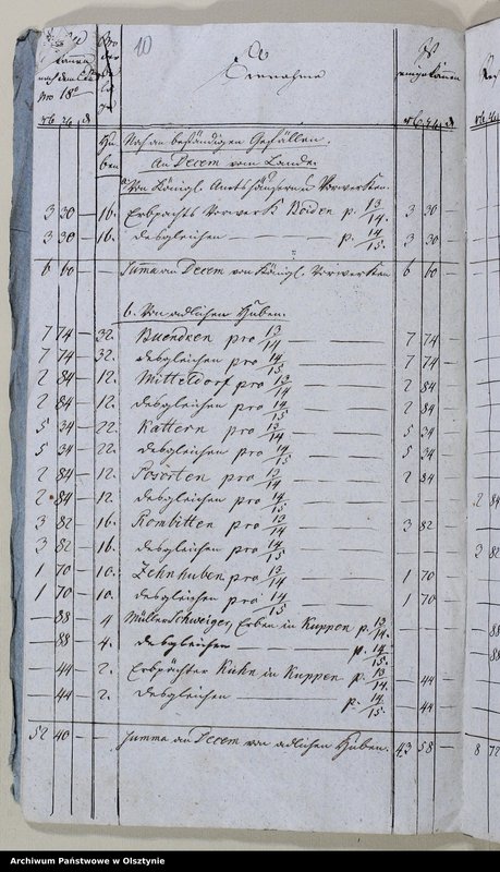 image.from.unit.number "Kirchenkassen Rechnung der Saalfeldschen Stadt Kirche über Einnahme und Ausgabe"
