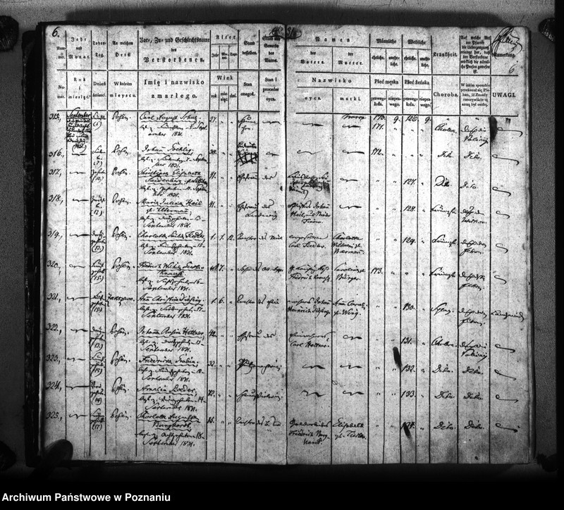 Obraz 9 z jednostki "Sterbenbuch"