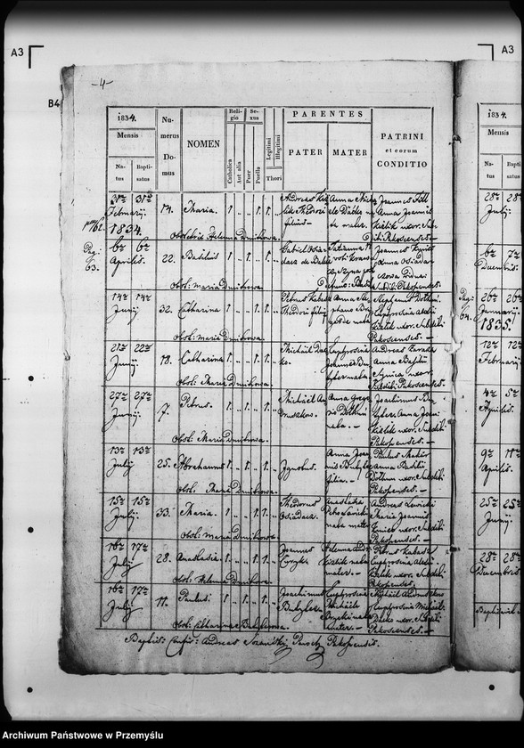 Obraz 8 z jednostki "[Kopie ksiąg metrykalnych parafii Pakość z filiami Buchowice, Czyszki (dekanat Mościska)]"
